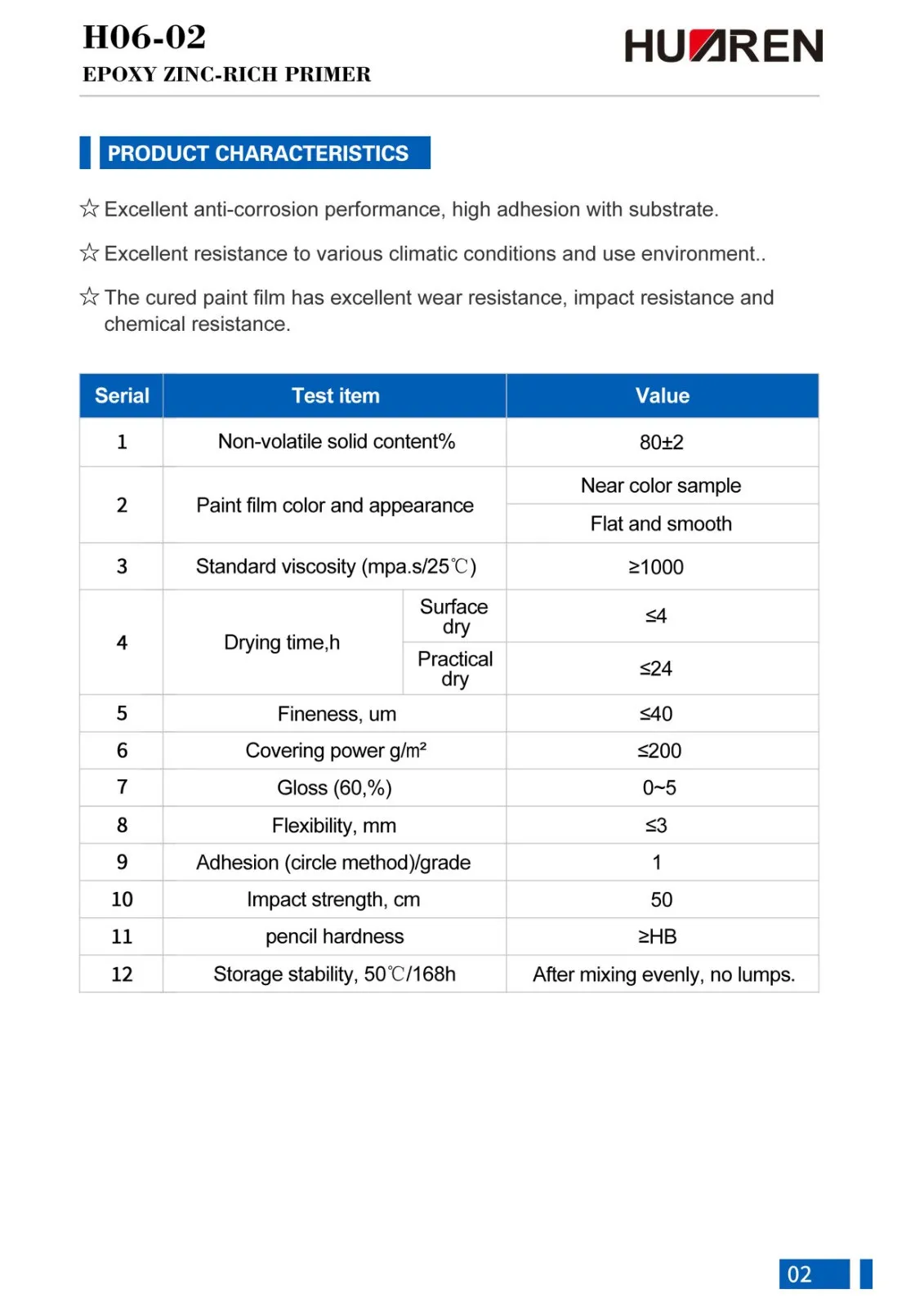 Хуажэнь Антикоррозийная Грунтовка для Сплавочных Металлов6 (2)