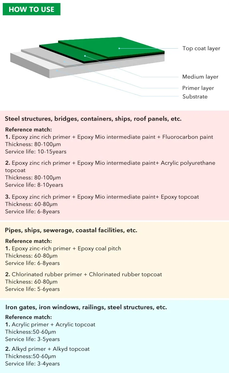 Хуажэнь Хлорированное Резиновое Внутреннее Трубное Покрытие6 (2)