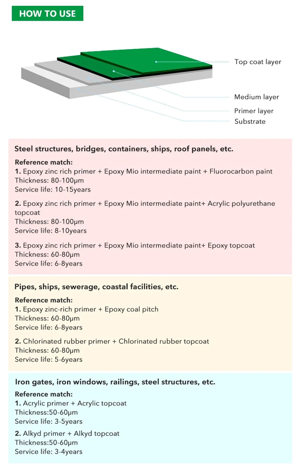 Хуажэнь Эпоксидная Краснооксидная Антикоррозийная Грунтовка11 (2)