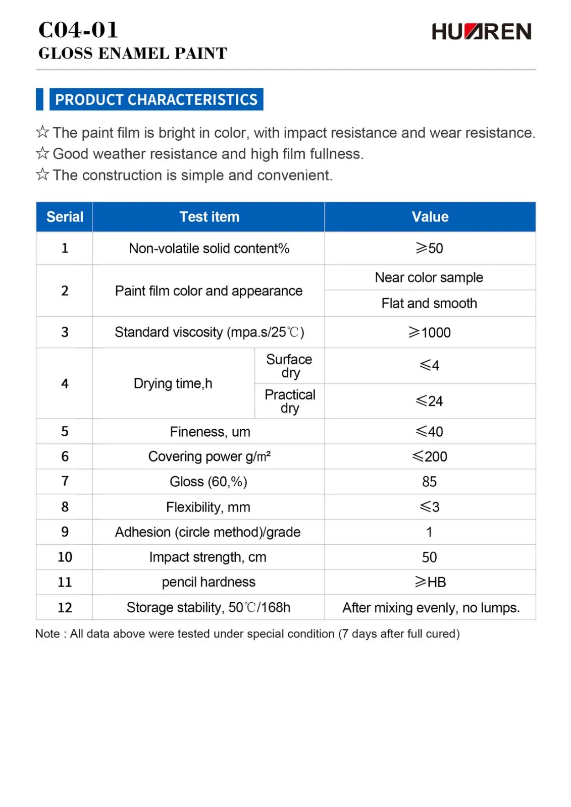 Хуажэнь Антикоррозийная Эмаль Алкидная Краска11 (2)