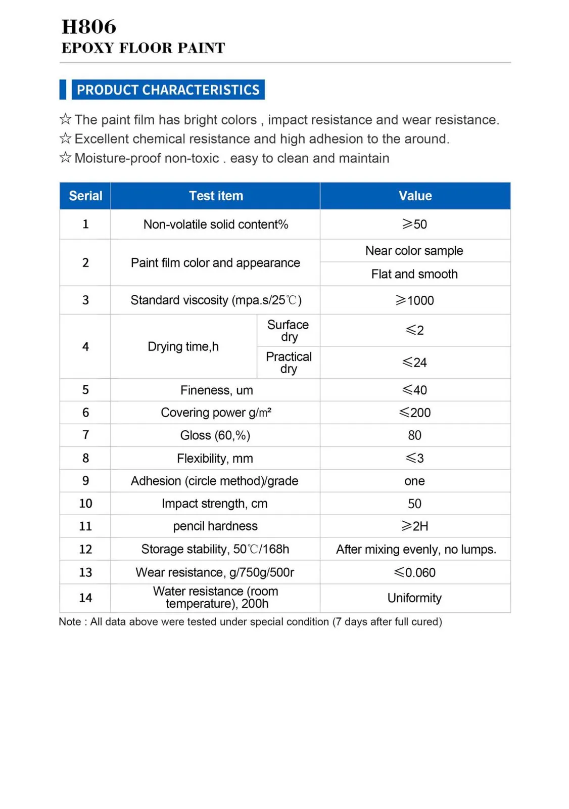 Хуажэнь Краска для Пола Эпоксидно (2)