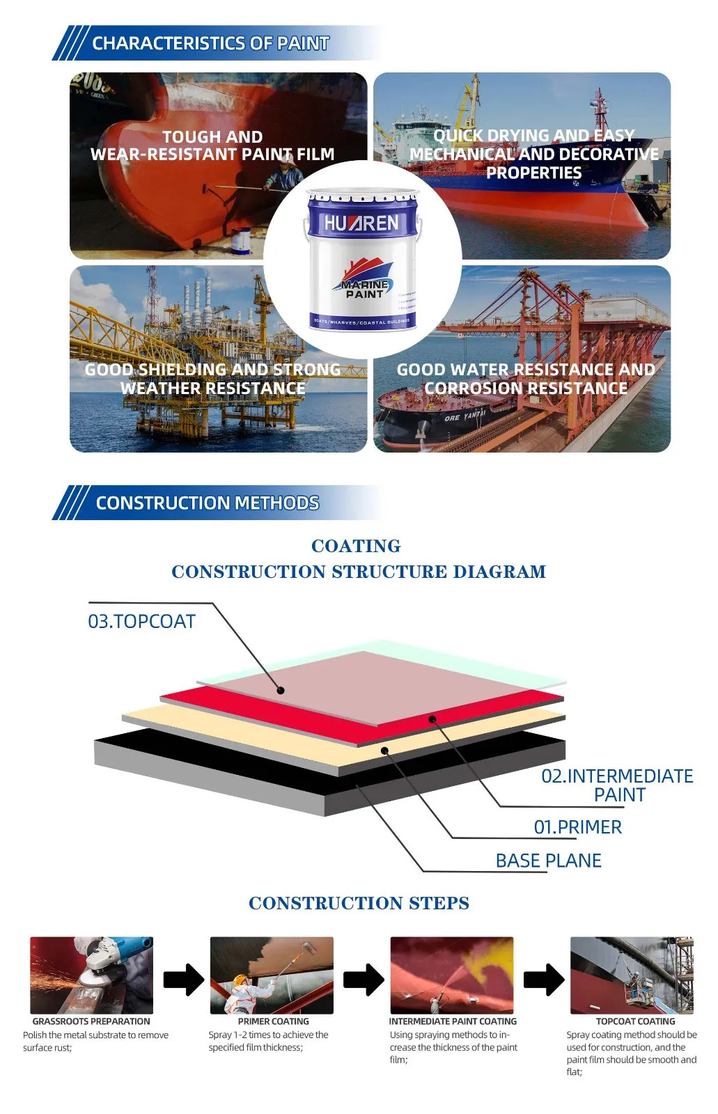 Хуажэнь Светостойкая Хлорированная Резиновая Краска61